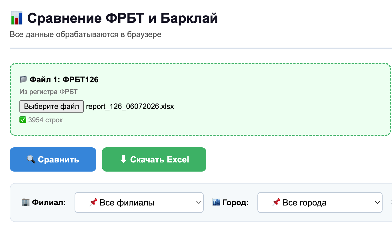 Сравнение ФРБТ и Барклай